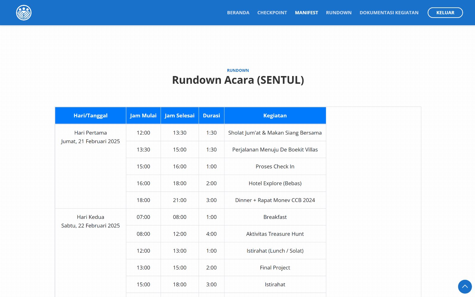 Rundown (desktop)