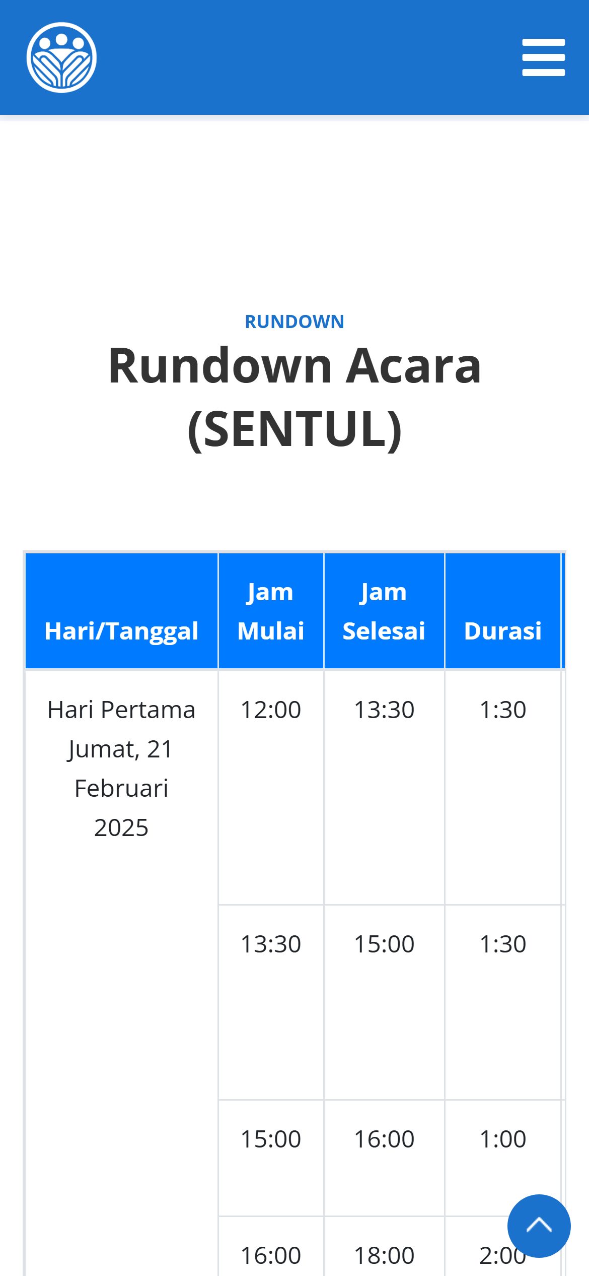 Rundown (mobile)