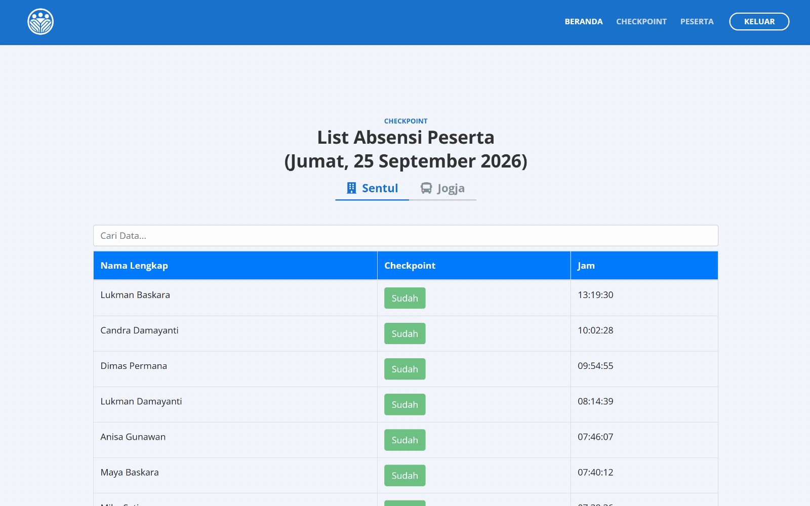 Dashboard absensi (desktop)