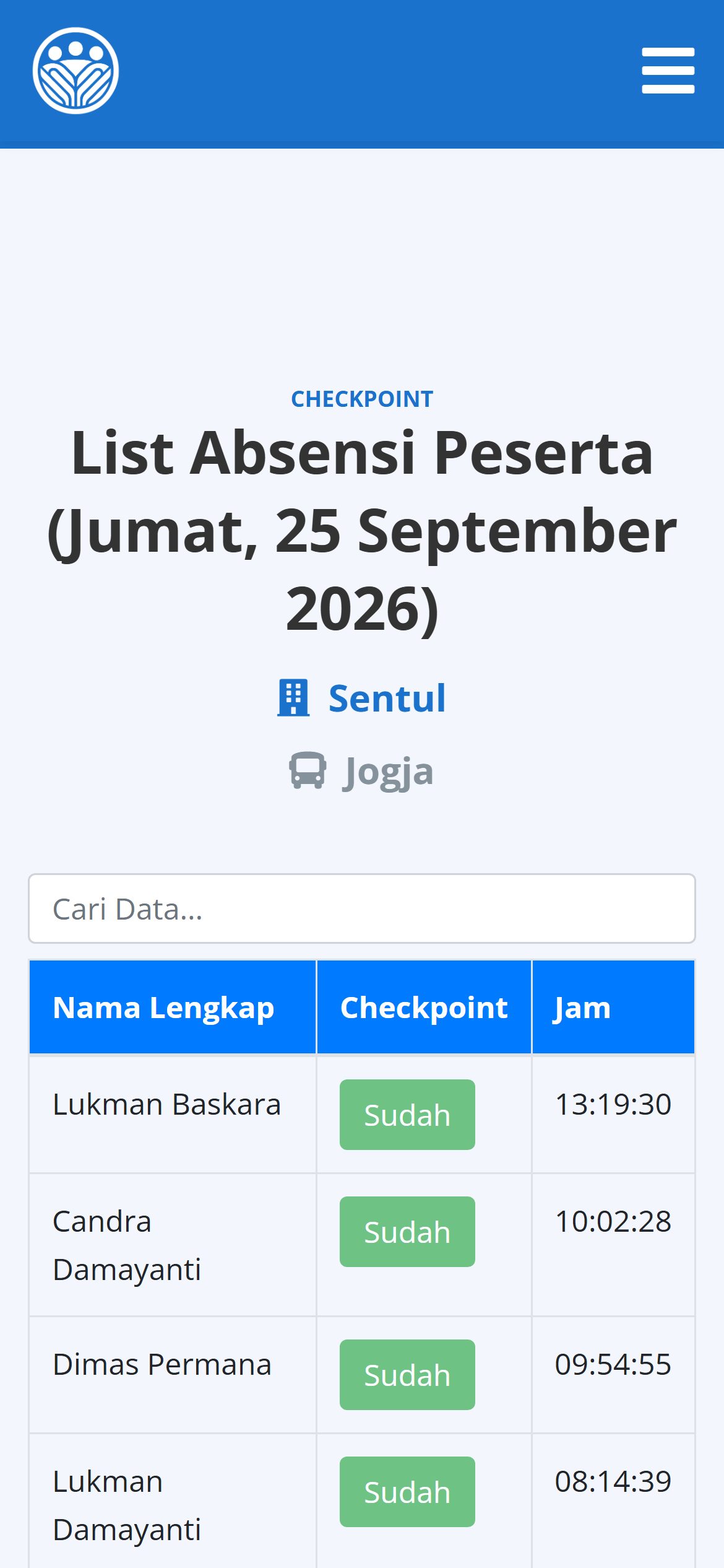 Dashboard absensi (mobile)