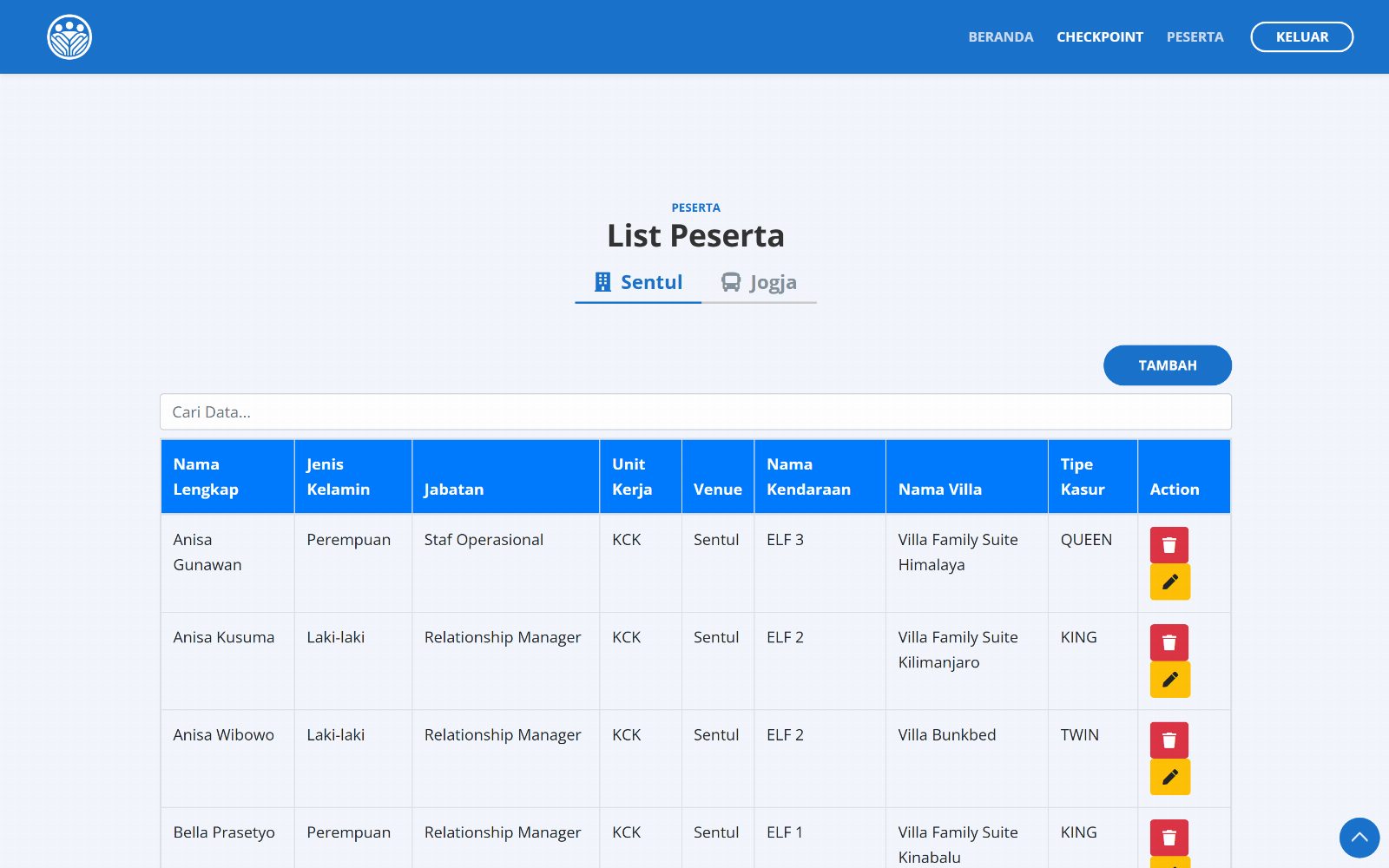 Kelola peserta (desktop)