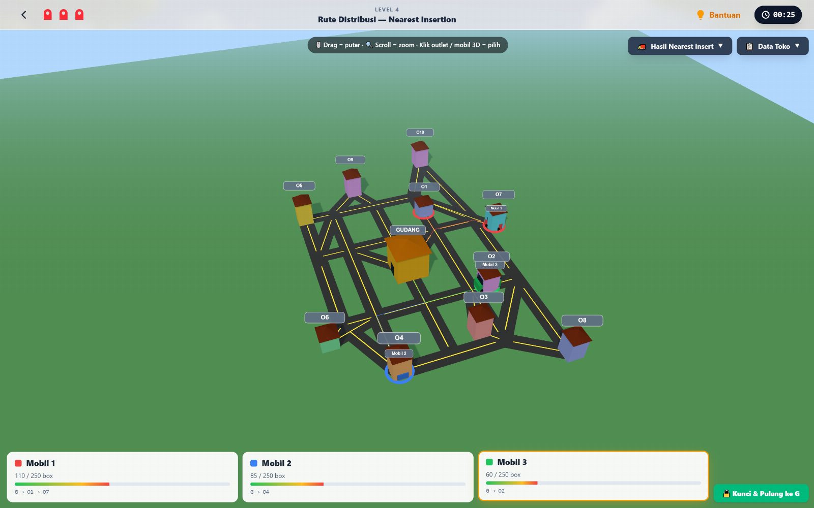 Level4 rute distribusi (desktop)