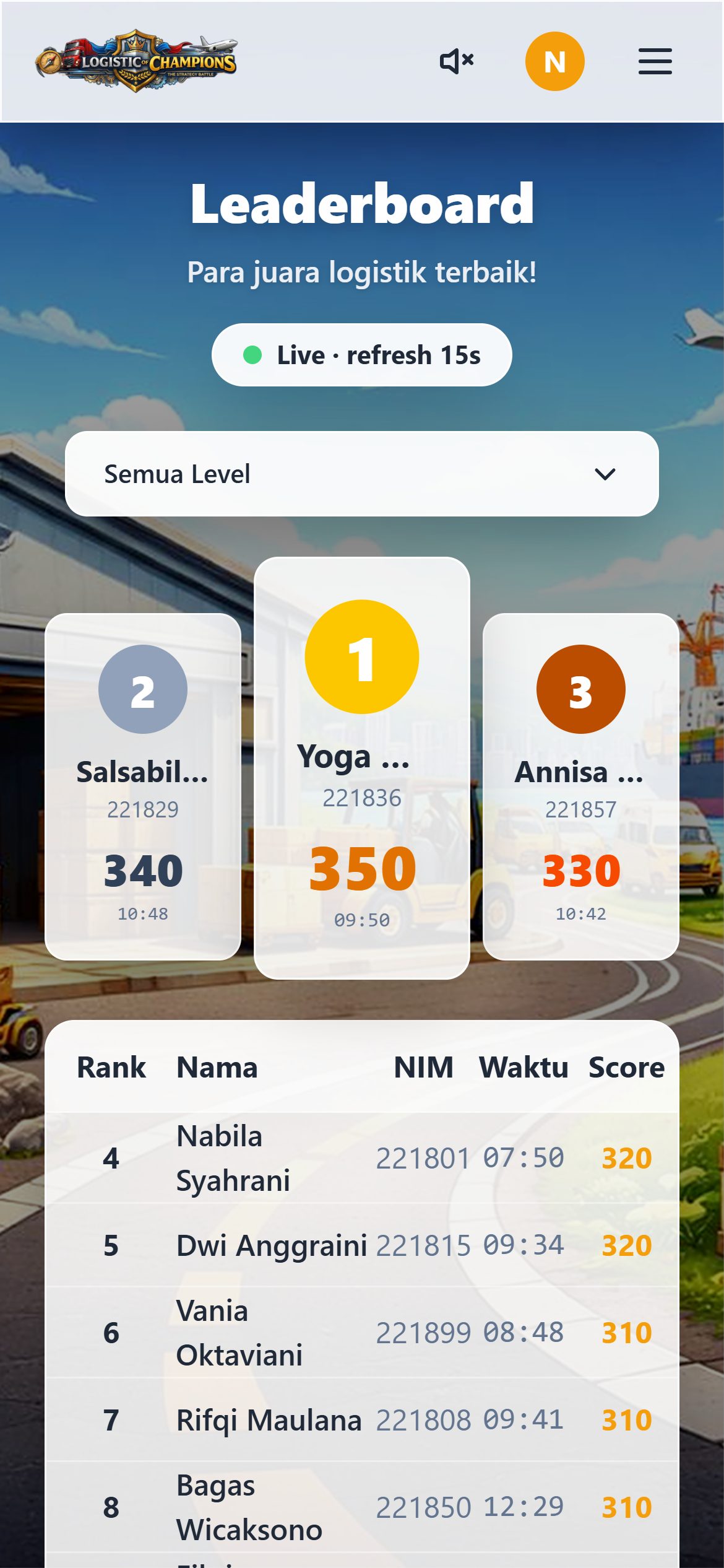 Leaderboard (mobile)