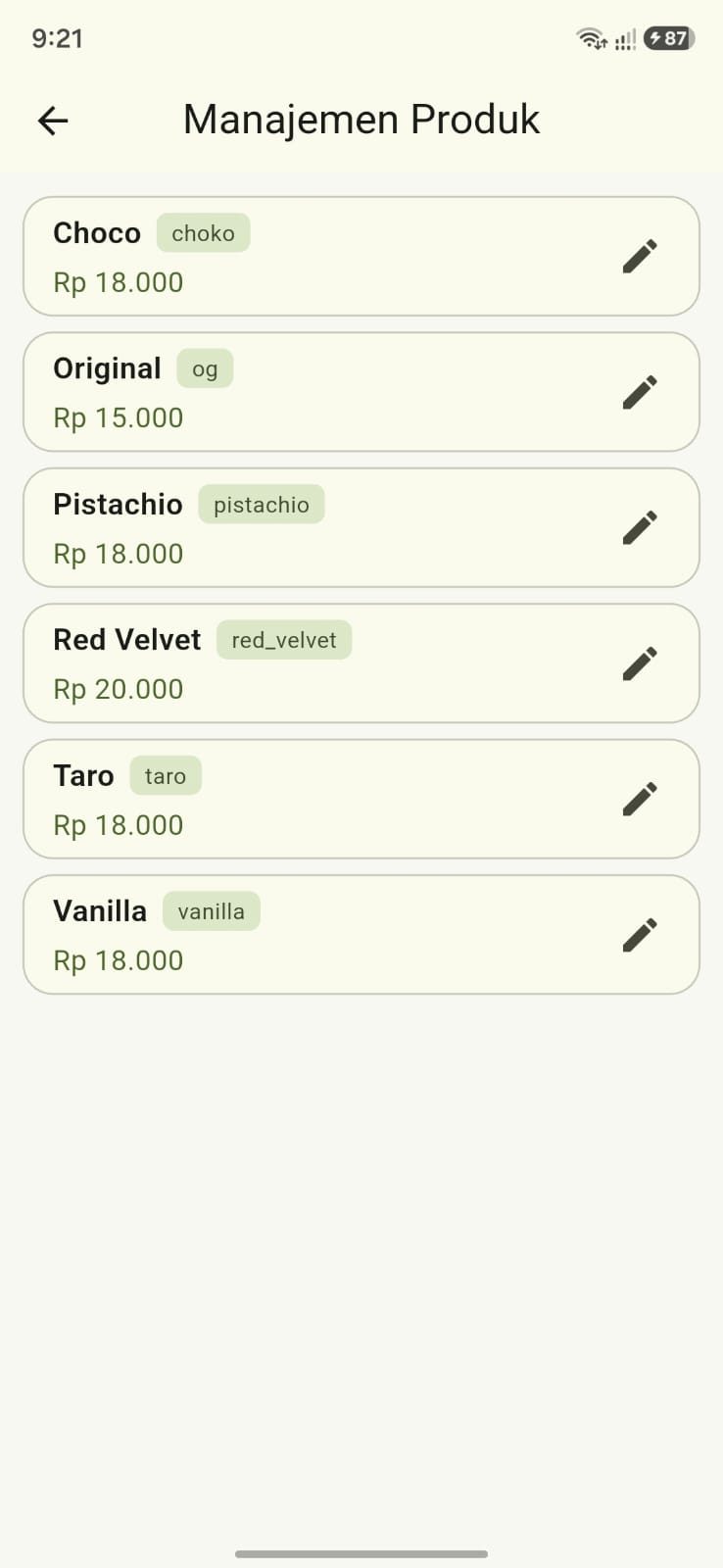 Manajemen produk