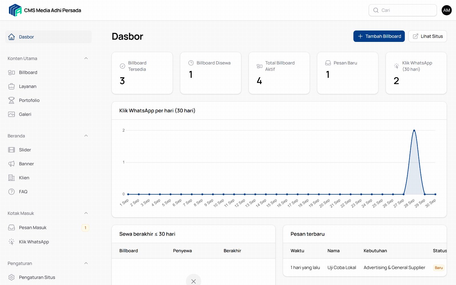 Dashboard CMS (desktop)