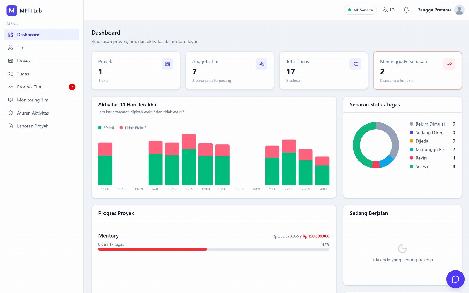 Dashboard manager (desktop)