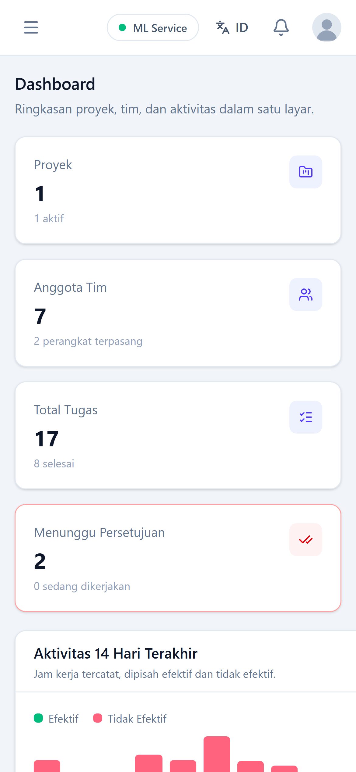 Dashboard manager (mobile)