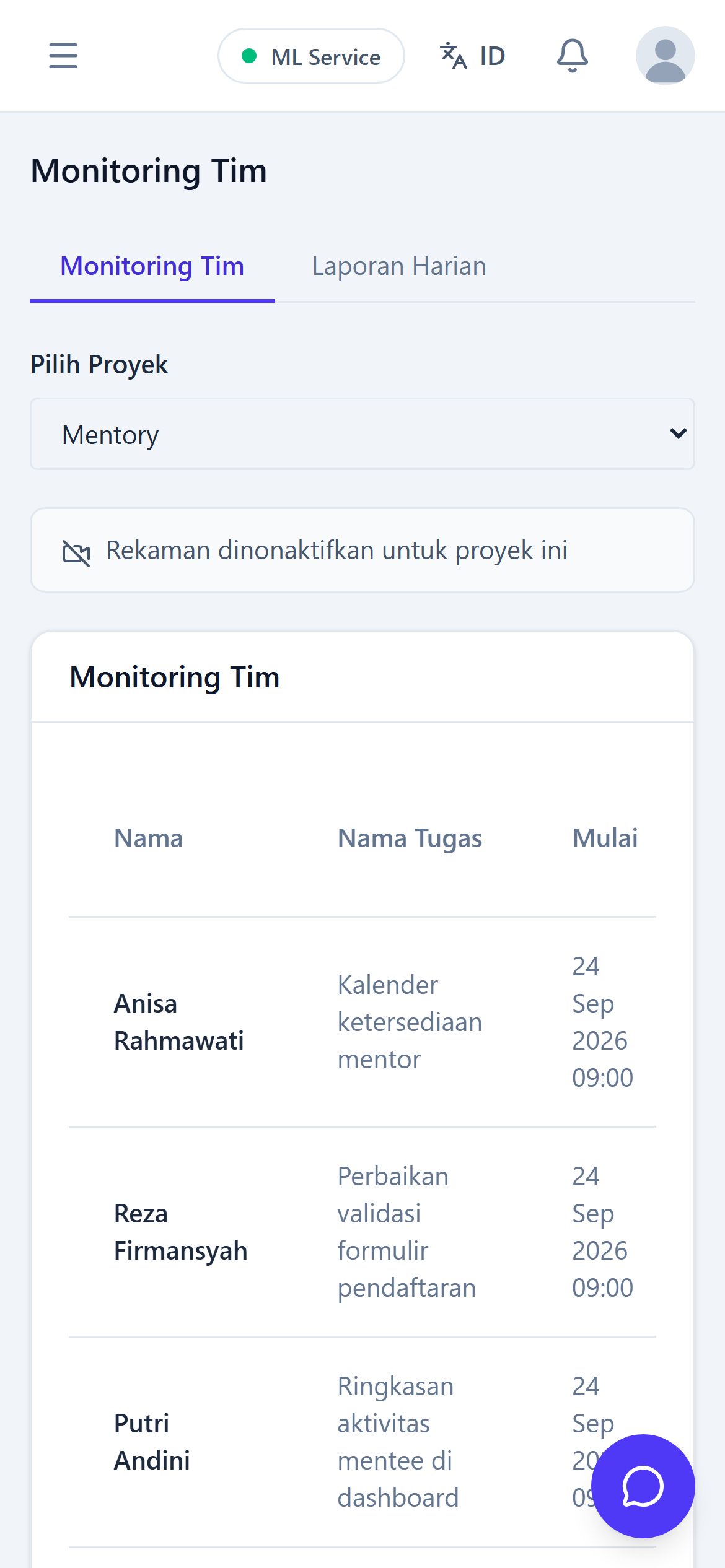 Monitoring tim (mobile)