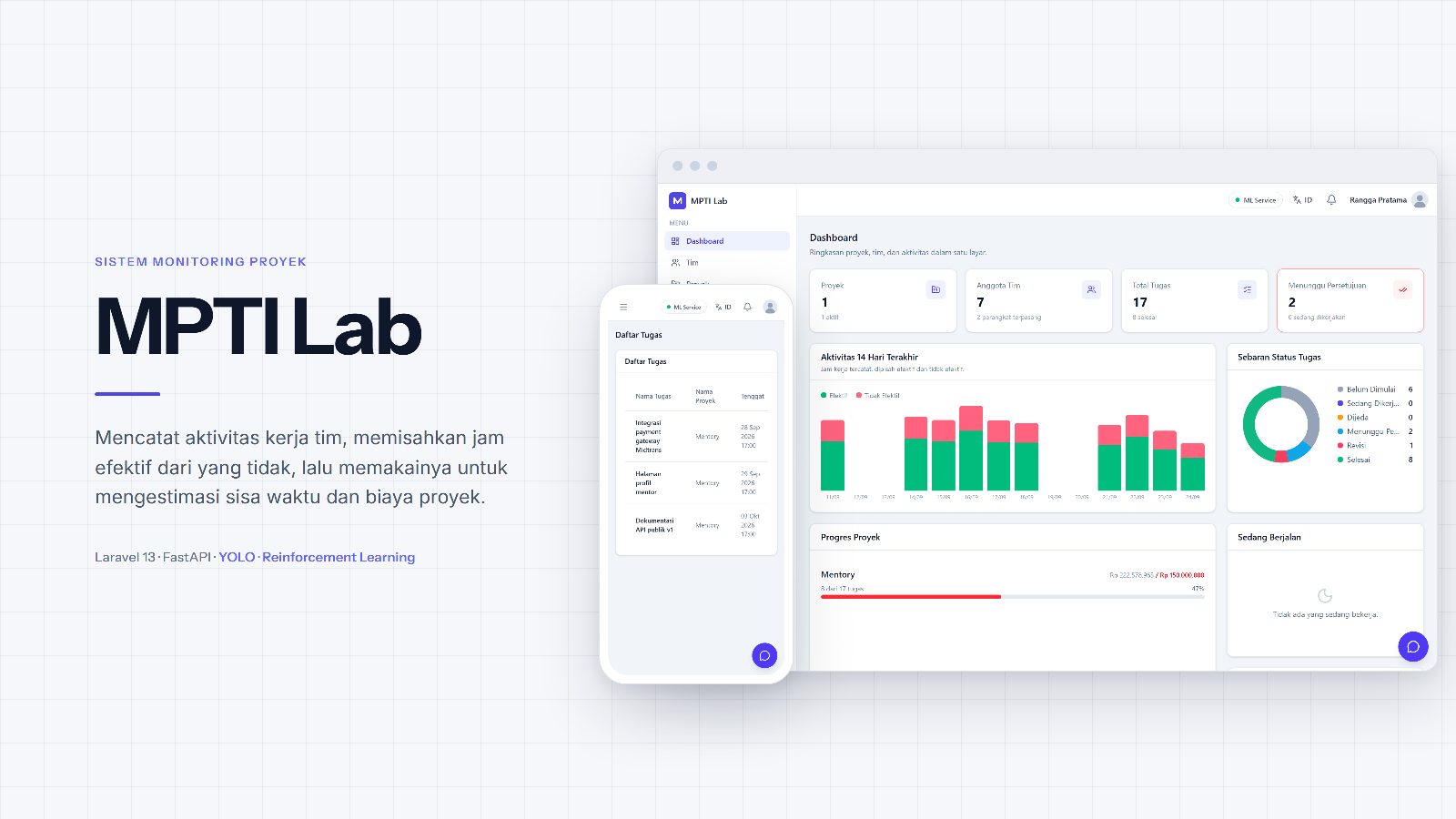 Sampul project MPTI Lab: Monitoring dan Estimasi Proyek