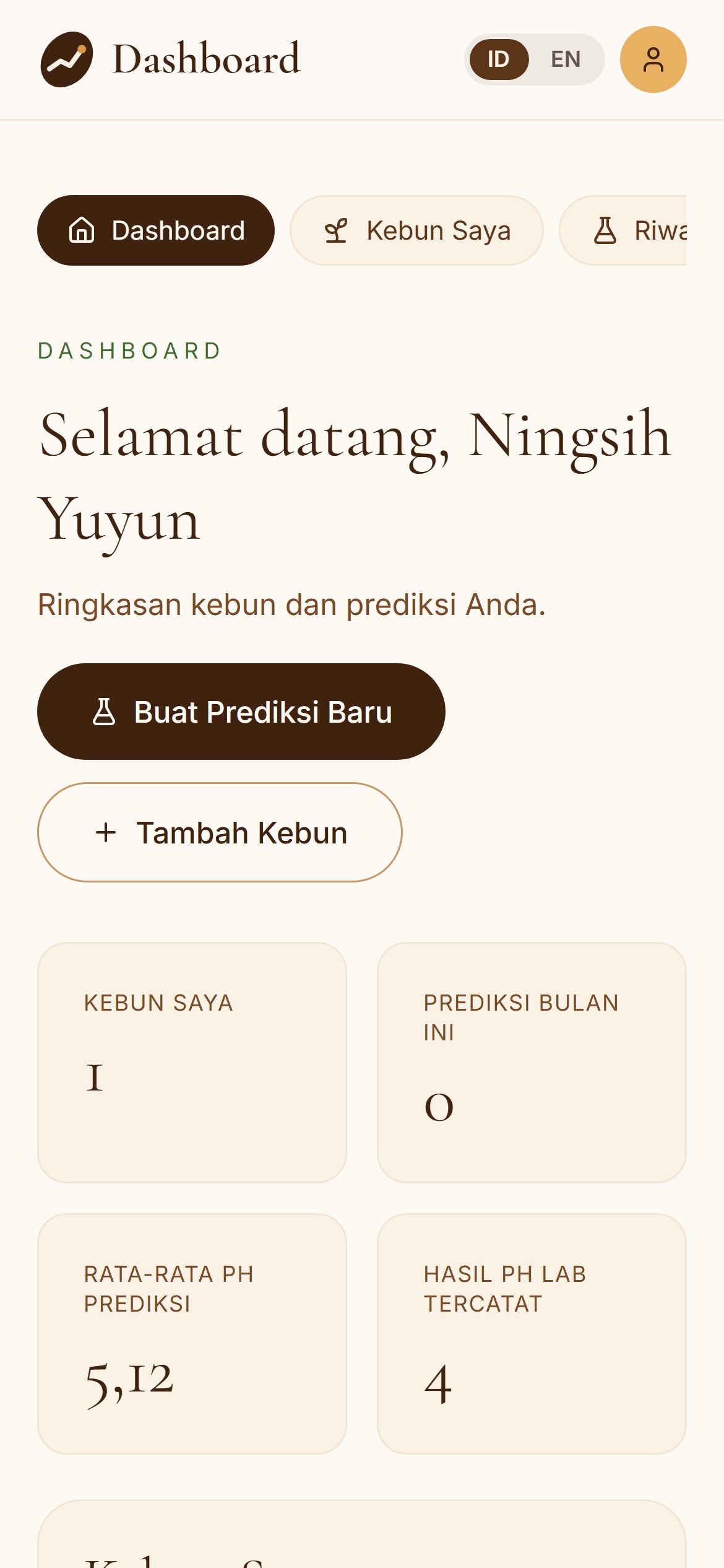 Petani dashboard (mobile)