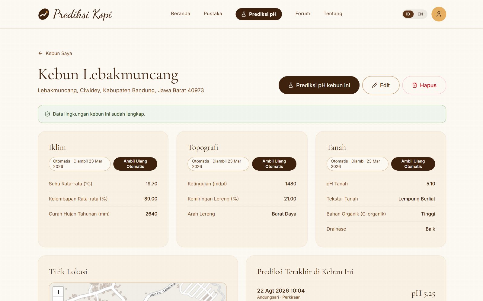 Petani kebun detail (desktop)
