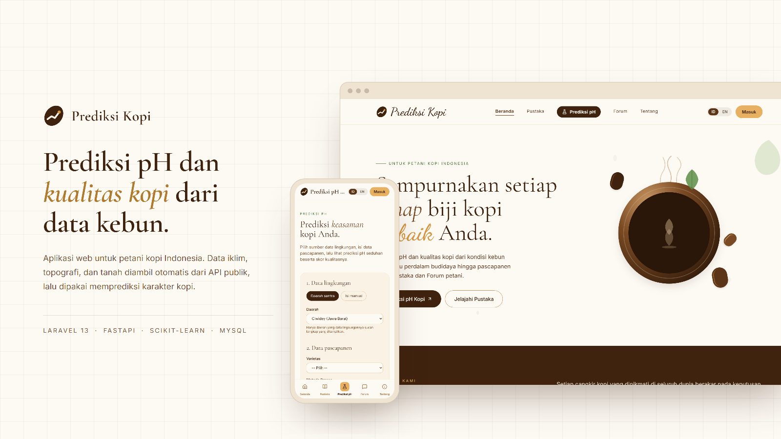 Sampul project Prediksi Kopi: prediksi pH dan kualitas kopi