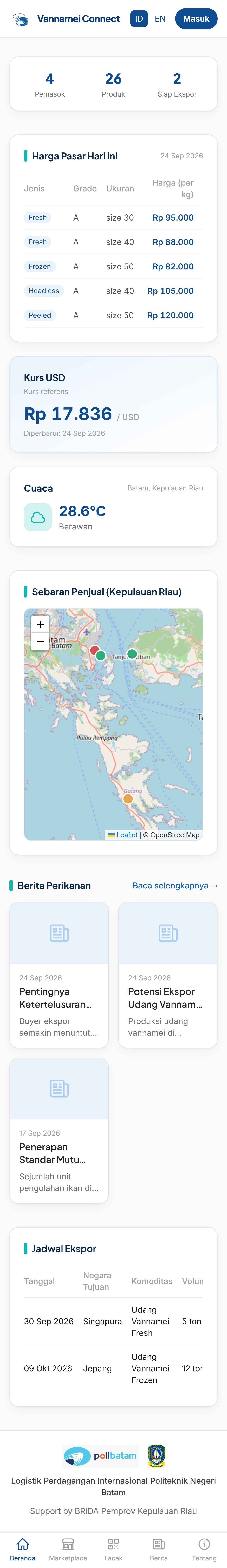 Beranda (mobile)
