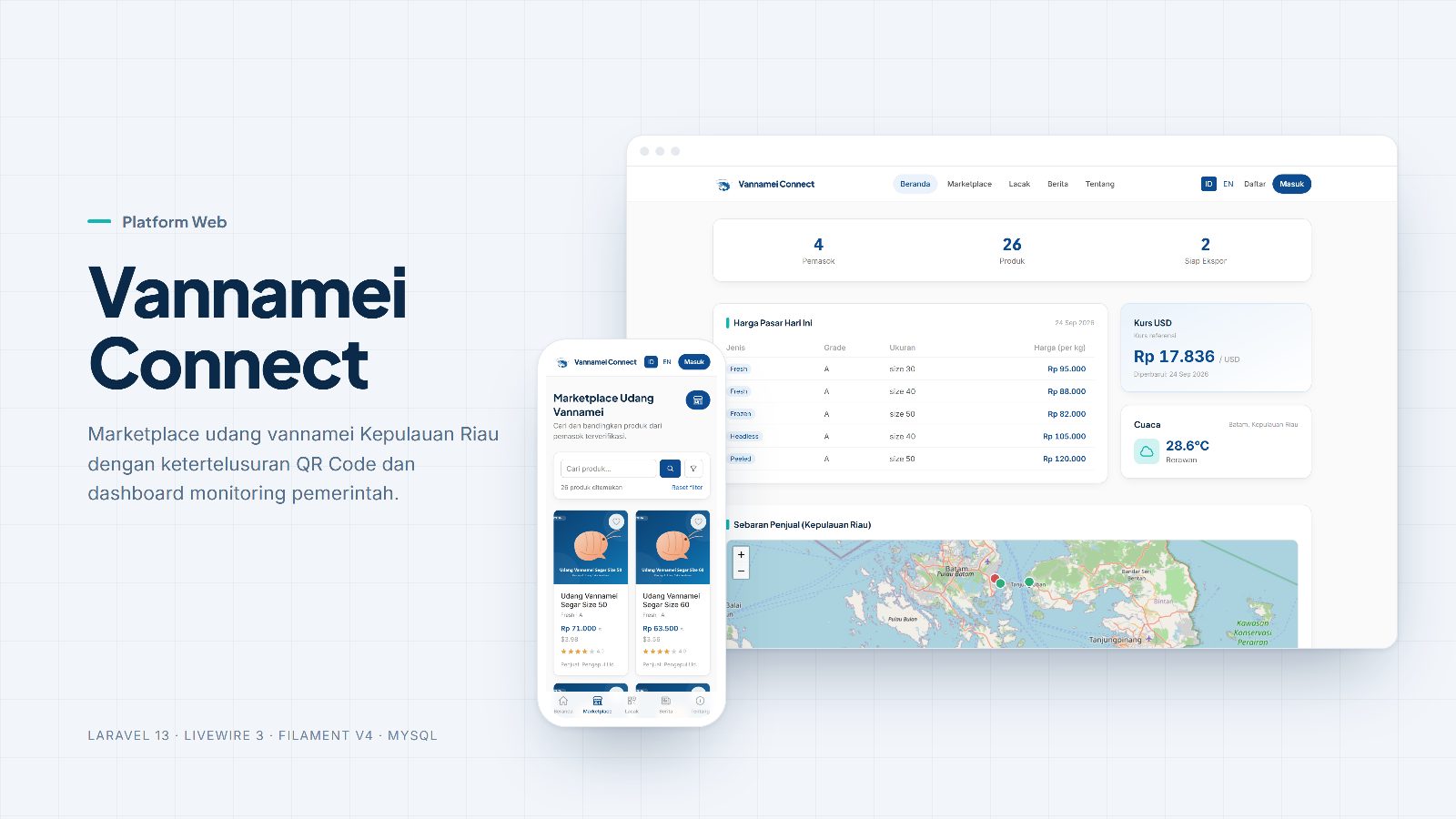 Sampul project Vannamei Connect: Marketplace dan Ketertelusuran Udang Vannamei